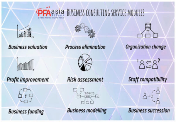 About PFA ASIA | Who we are and what makes us so unique