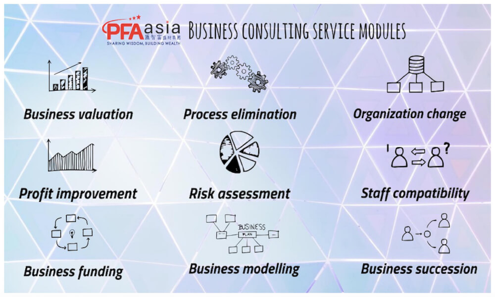 PFA Consulting Services | pfaasia.com
